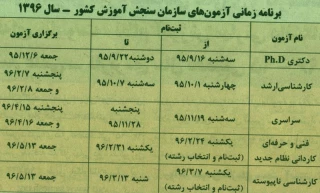 برنامه زمانی آزمون های سازمان سنجش آموزش کشور