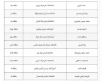 تقدیر مدیرکل حوزه ریاست و روابط عمومی دانشگاه فنی و حرفه ای از روابط عمومی های برتر سال 96 دانشگاه فنی و حرفه ای 3