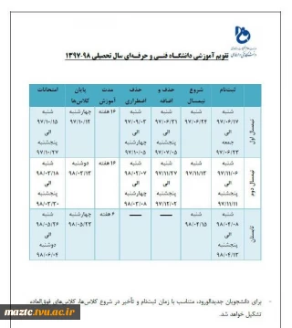 تقویم آموزشی دانشگاه فنی و حرفه ای در سال تحصیلی 98-1397