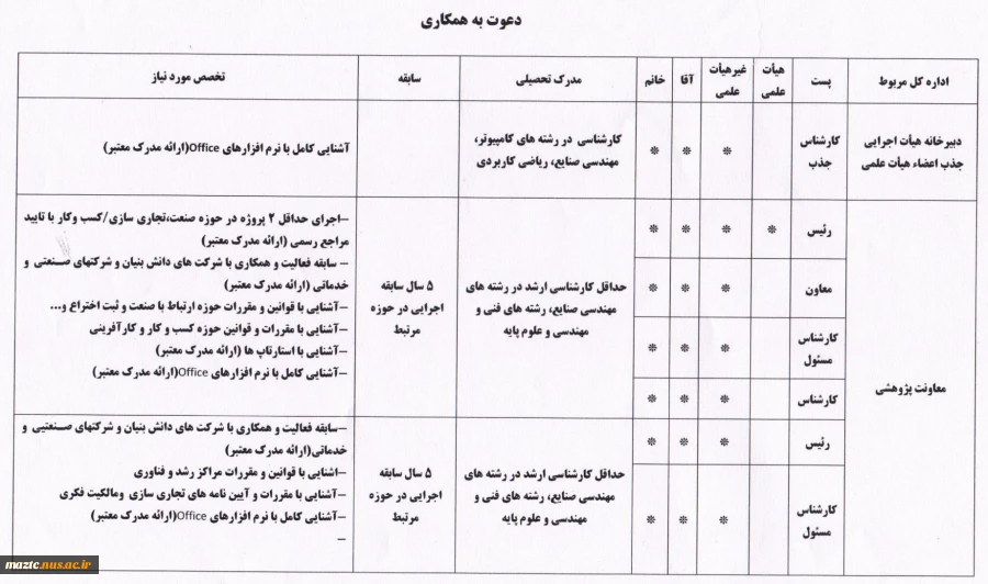 دعوت به همکاری 3