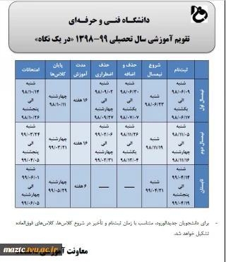 تقویم آموزشی نیمسال دوم دانشگاه فنی و حرفه ای