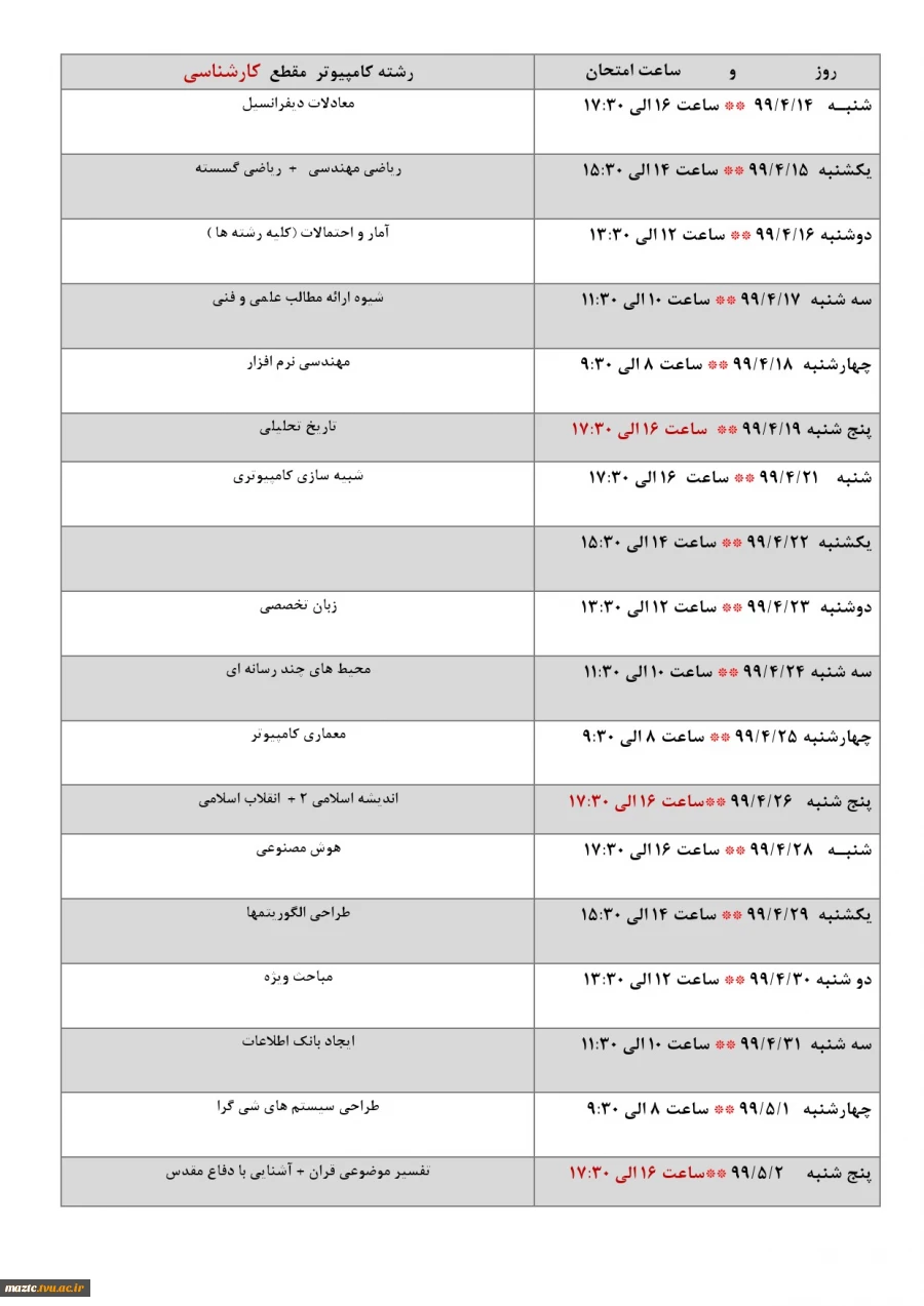 کارشناسی - کامپیوتر