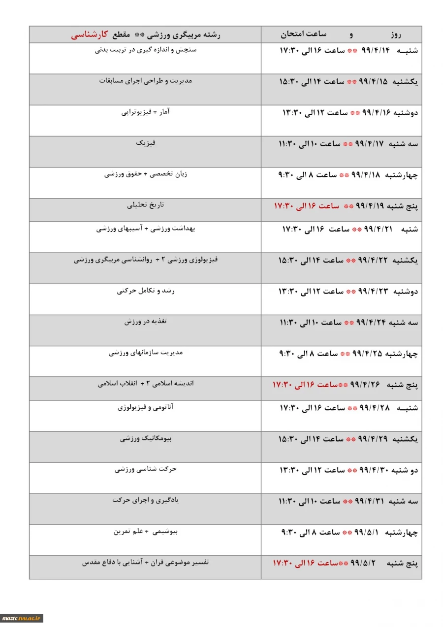 کارشناسی مربیگری ورزشی