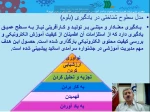 دکتر کیانی در وبینار توسعه کیفی، یادگیری عمیق و ارزشیابی اجرای دوره ها :
محورهای برگزاری جشنواره سرآمدی اساتید در دانشگاه فنی و حرفه ای در سال جاری در چهارچوب بررسی و تحلیل محتوی آموزشی بارگزاری شده، جمع آوری اطلاعات از عملکرد اساتید از سامانه سمیاد، انتخ