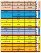 اطلاعیه انتخاب واحد نیسمال اول 1399 (مهر 1399) 2