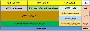 آغاز داوری سومین جشنواره رویش دردانشگاه فنی وحرفه ای استان مازندران 2