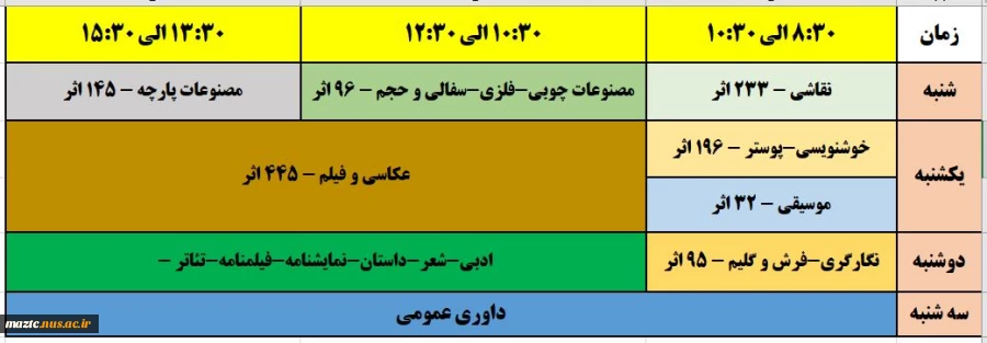 آغاز داوری سومین جشنواره رویش دردانشگاه فنی وحرفه ای استان مازندران 2