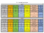 اطلاعیه شرایط و جدول زمانبندی انتخاب واحد نیمسال اول سال تحصیلی 1401 -1400 2