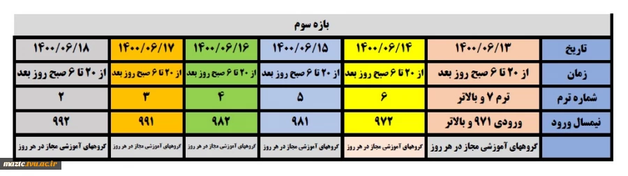 اطلاعیه شرایط و جدول زمانبندی انتخاب واحد نیمسال اول سال تحصیلی 1401 -1400 3