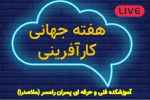 برنامه های هفته جهانی کارآفرینی 1400 - آموزشکده فنی و حرفه ای رامسر (رامسر) 2