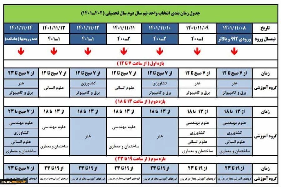 برنامه زمانبندی انتخاب واحد نیمسال دوم (012) 2