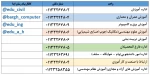 تماس با ما