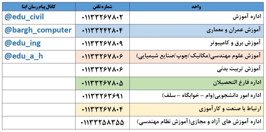 تماس با ما