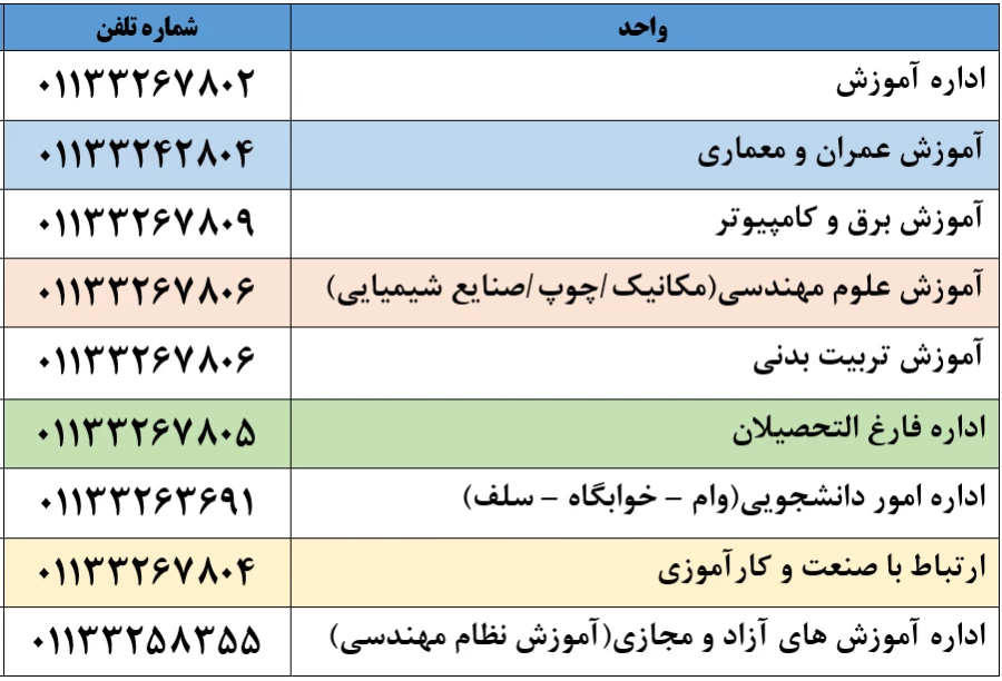 تماس با ما 2