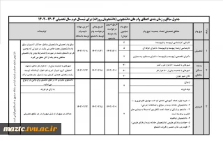 وام  دانشجویی - نیم سال دوم 1402