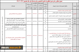 جدول مبالغ و زمان بندی اعطای وام های دانشجویی برای نیمسال دوم سال تحصیلی 403-1402 3