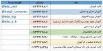 تماس با ما 2