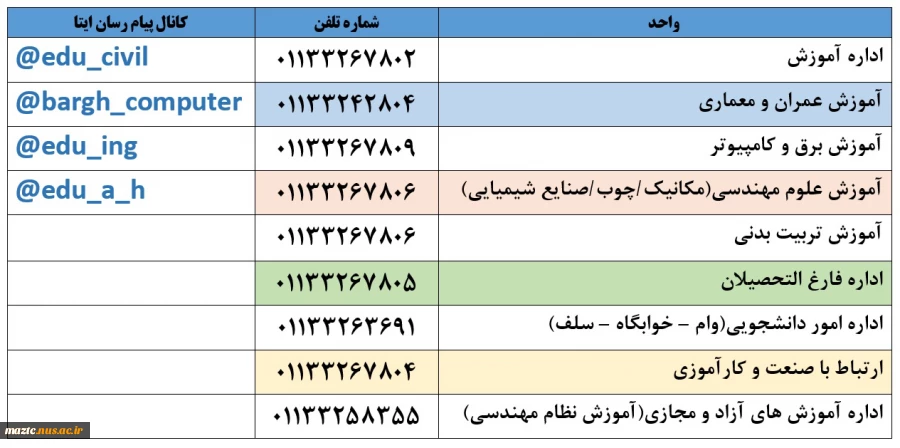 تماس با ما 2